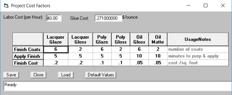 Project Cost Factors