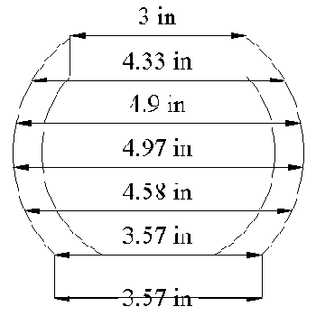 Easier Segmented Bowl Design