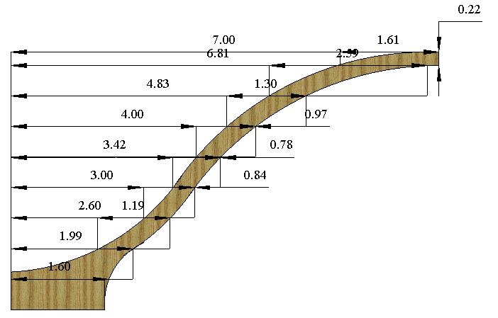 Sample Bowl Profile Drawing